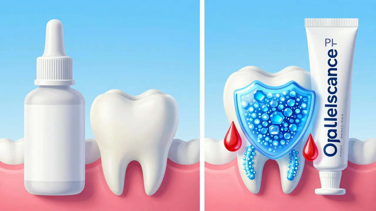 Porovnání běžného bělení a ochrany fluoridem v Opalescence