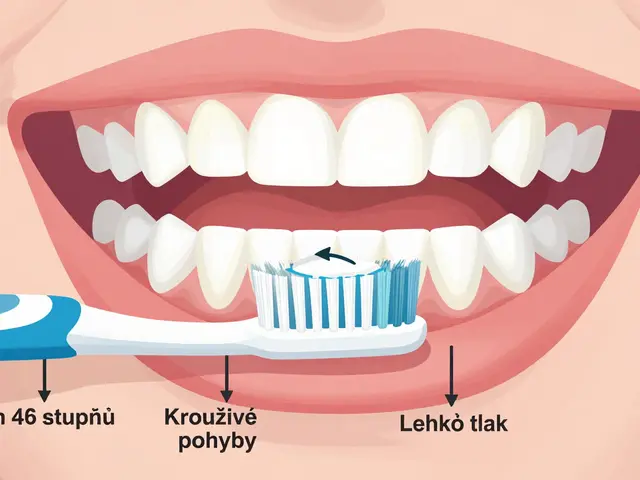 Jak si správně čistit zuby a kdy je potřeba kyretáž? Kompletní průvodce ústní hygienou